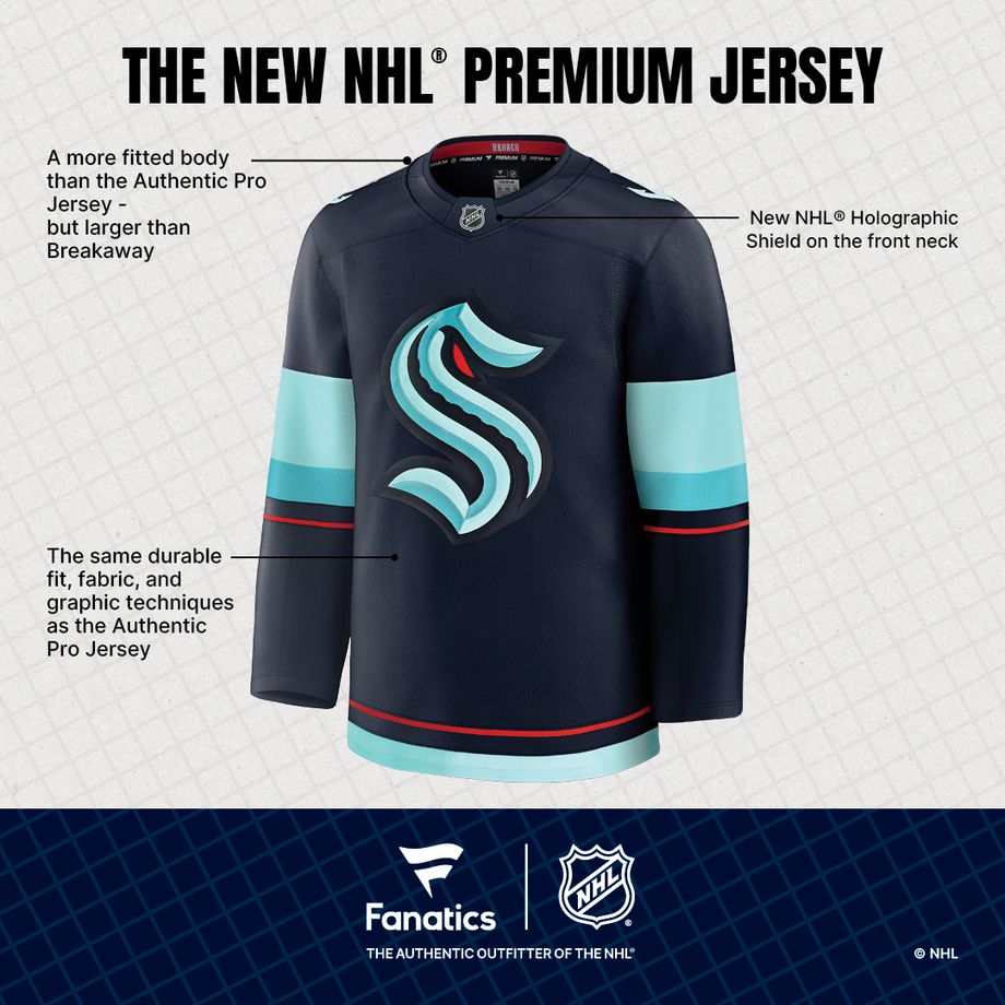 Seattle Kraken Adam Larsson #6 Away Jersey – Seattle Hockey Team Store