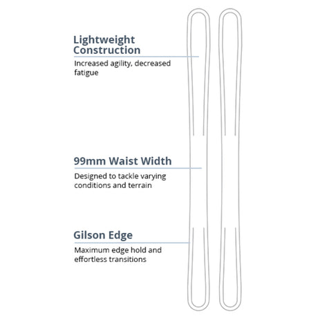 Seattle Kraken Gilson Skis